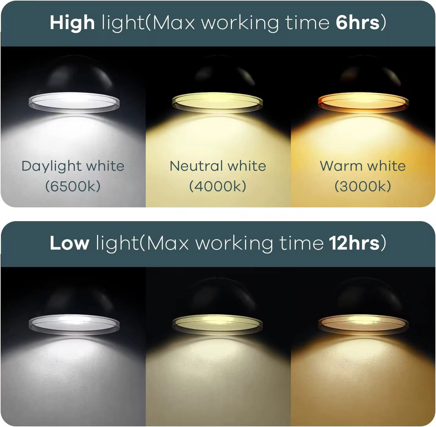 Lampa solara Anse pentru iluminat la exterior si interior